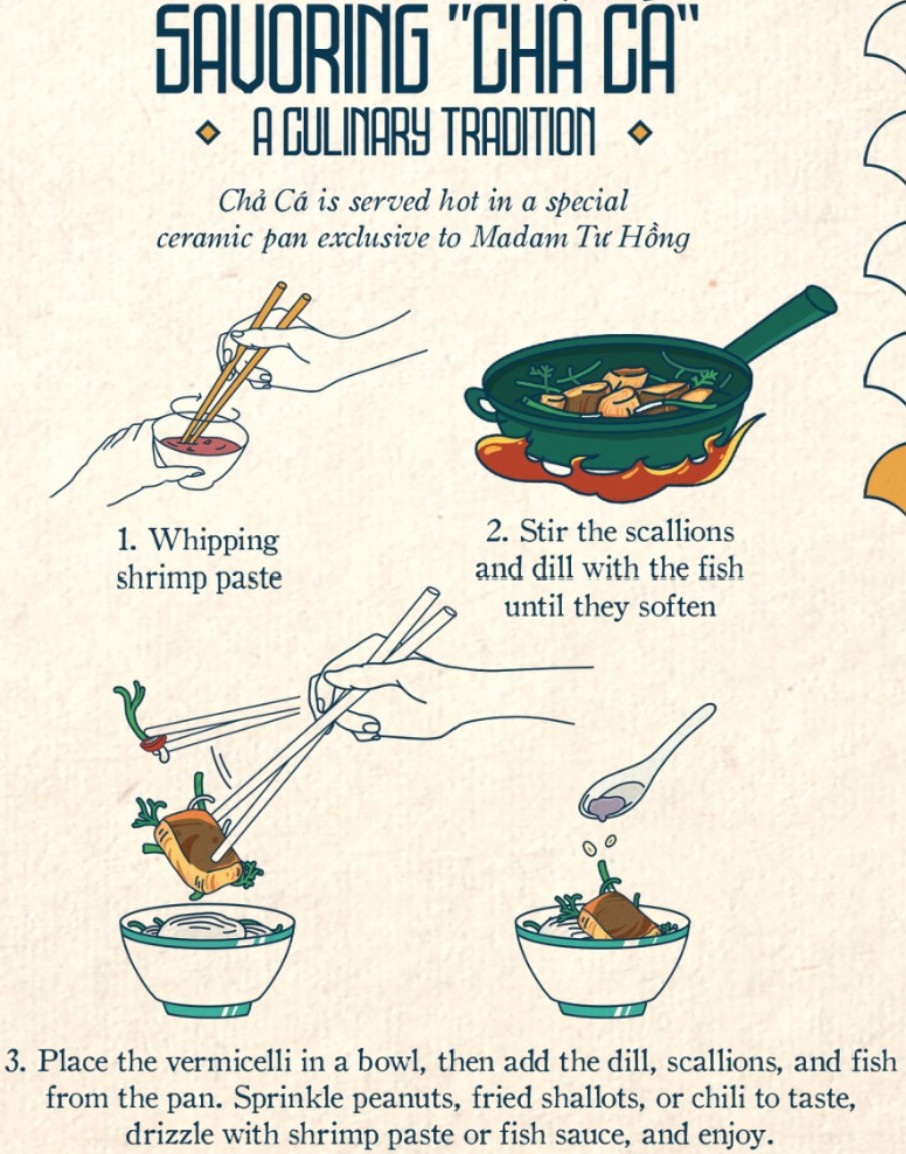 Savoring Cha Ca — A Culinary Tradition
